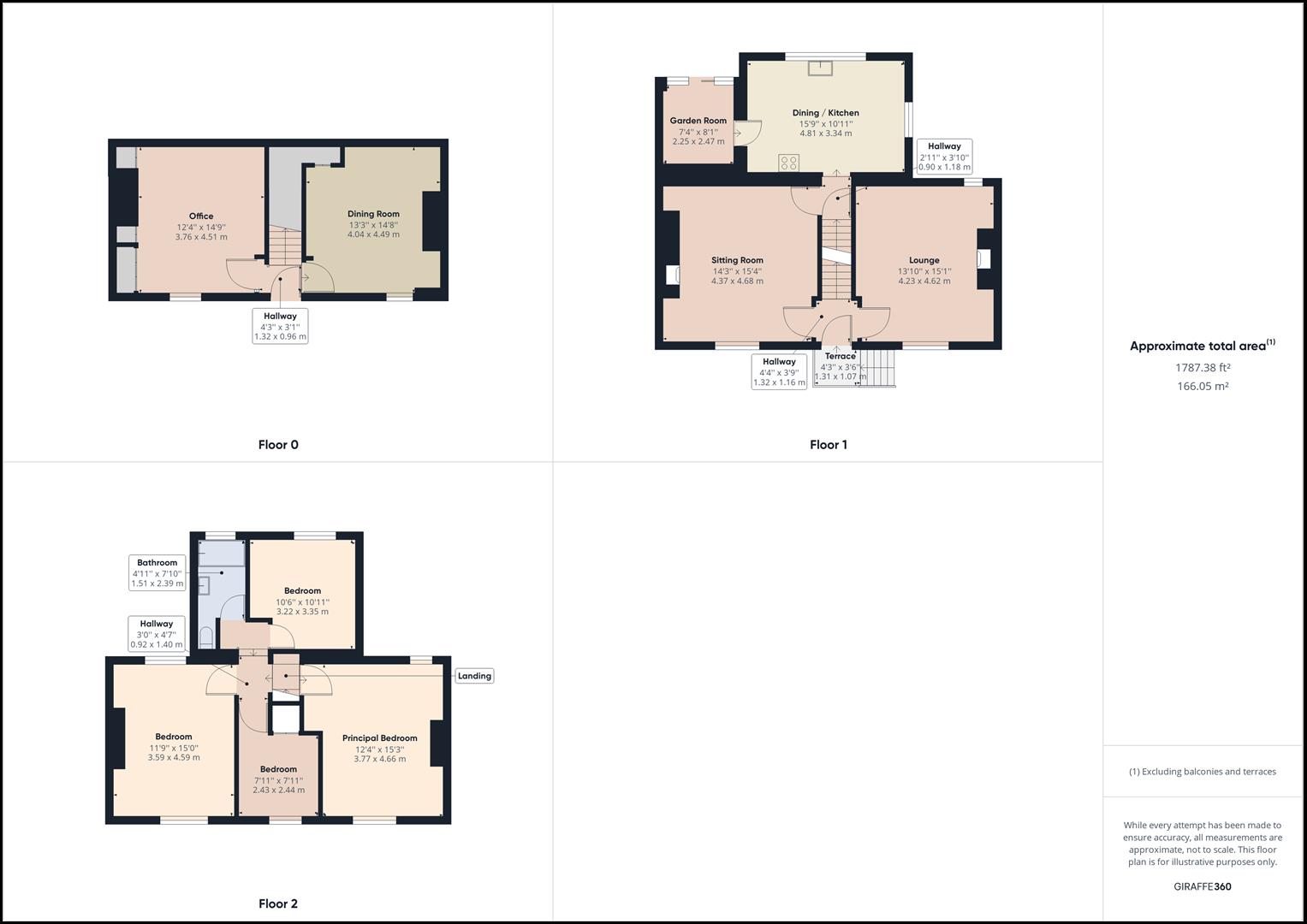 Property details Rose Villa, Lower Newlands, Brighouse HD6 WS
